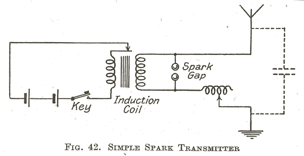 Spark transmitter